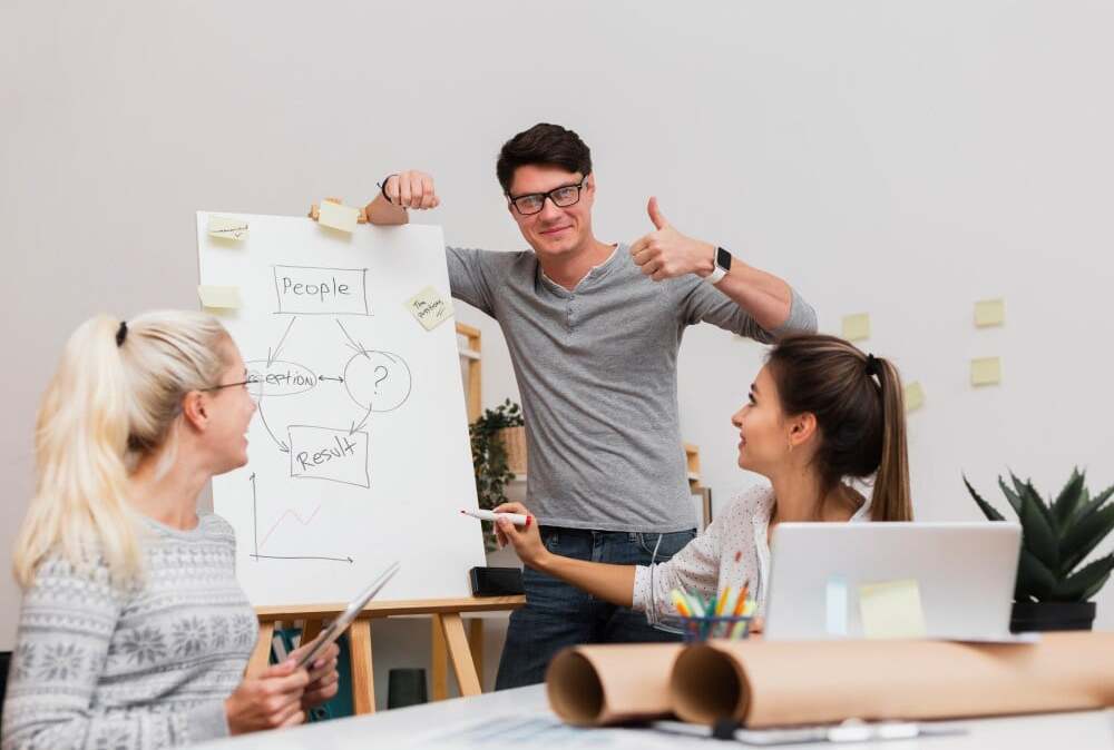 start-up nedir